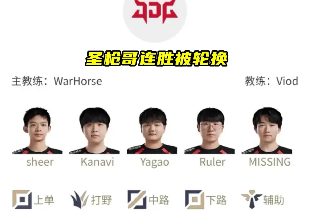 jiuyou-关于TheShy连续五场比赛得分超过出色发挥，FPX不断突破！全场沸腾不已的信息-jiuyou